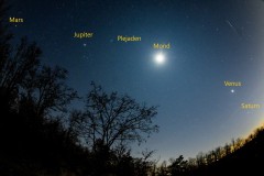 Planetenkonstellation am 4.2.2025